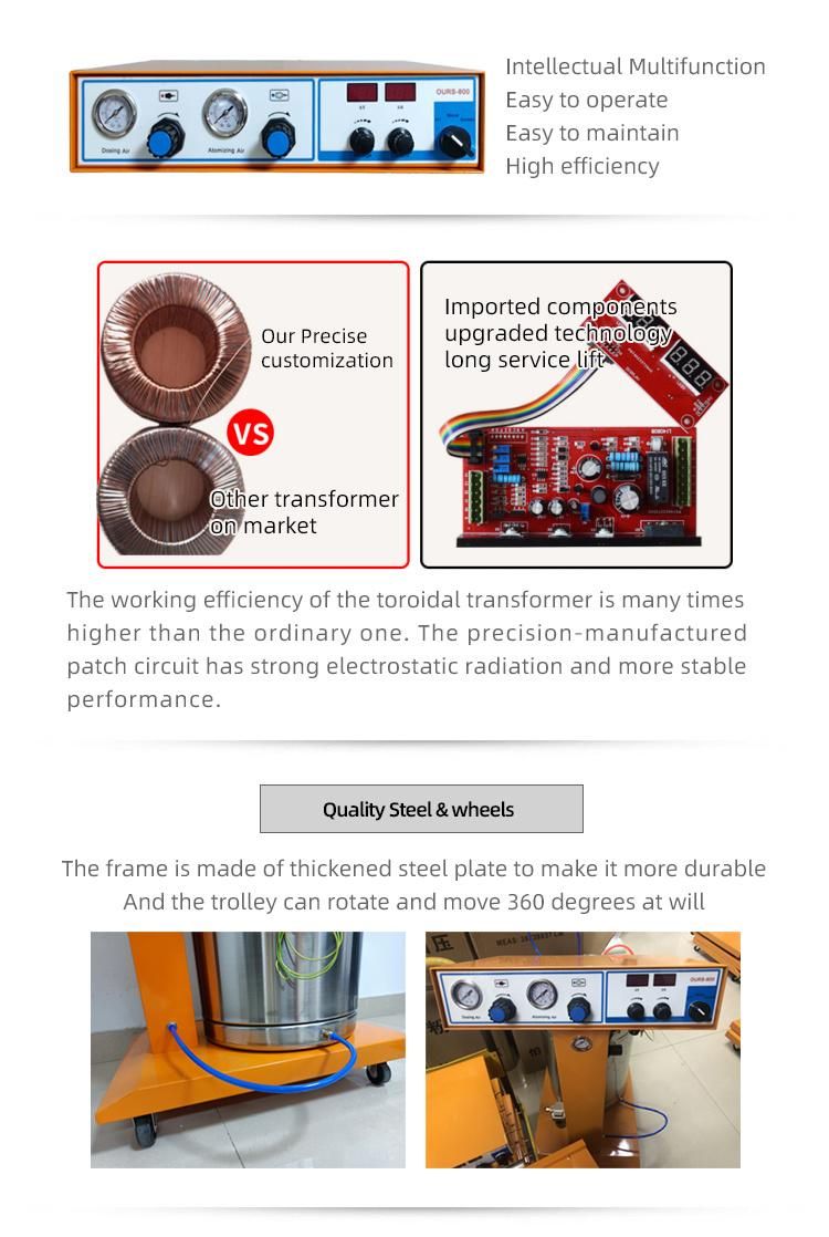 Manual Electrostaitc Powder Coating Equipment Powder Coating Gun for Aluminium Profile Aluminium Products