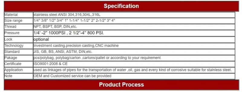 Hot Sale Zinc Alloy Ball Valve