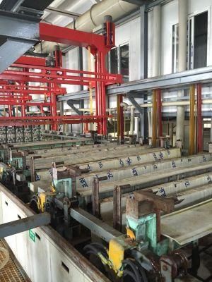 Galvanized Production Line