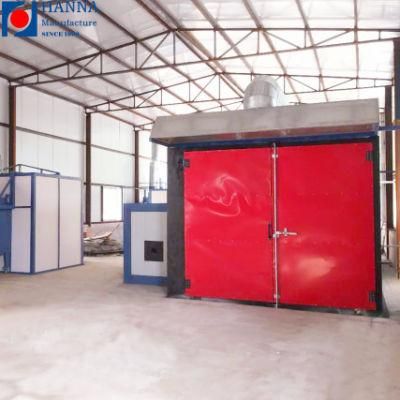 Gas Burner Powder Coating Oven