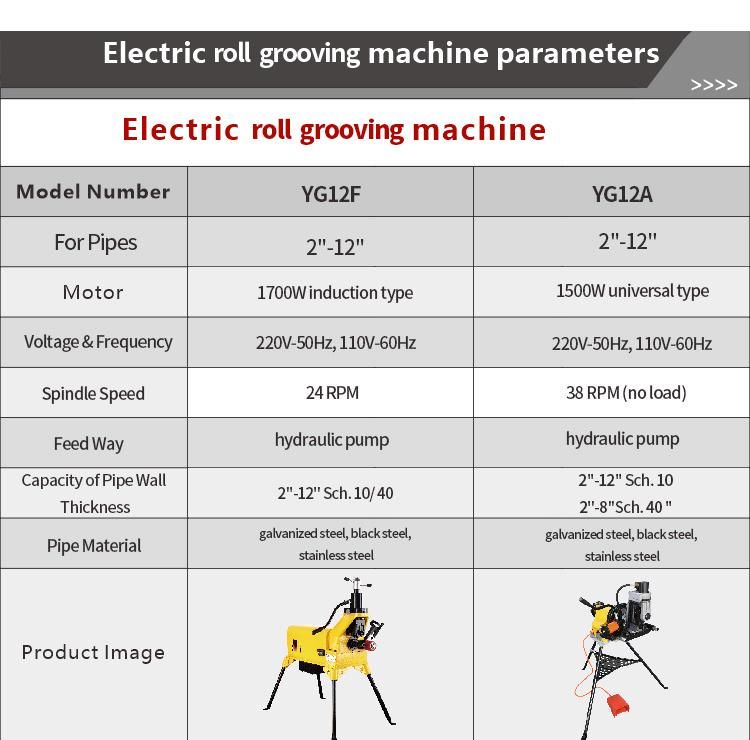 Hongli High Quality Electric Pipe Grooving Machine for 6inch Pipe with CE