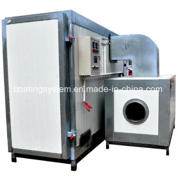 Gas Heating Powder Coat Curing Oven