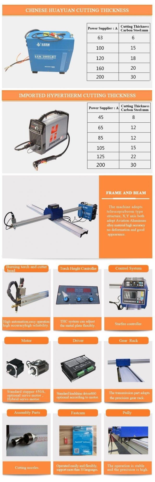 1325/1525/1530 Saw Table CNC Plasma Cutting Machine /Small Water Jet Portable CNC Plasma Cutter