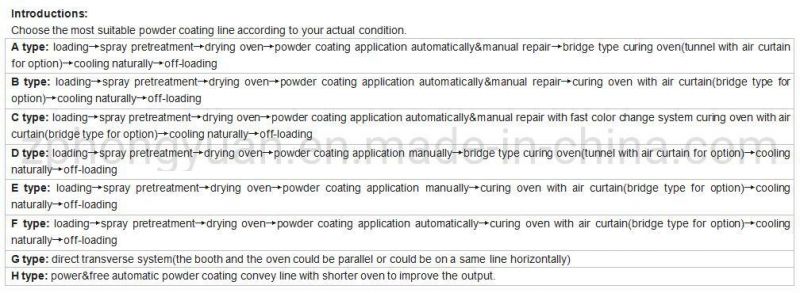 Powder Coating Line for Metal Parts with Spray Booth and Curing Oven