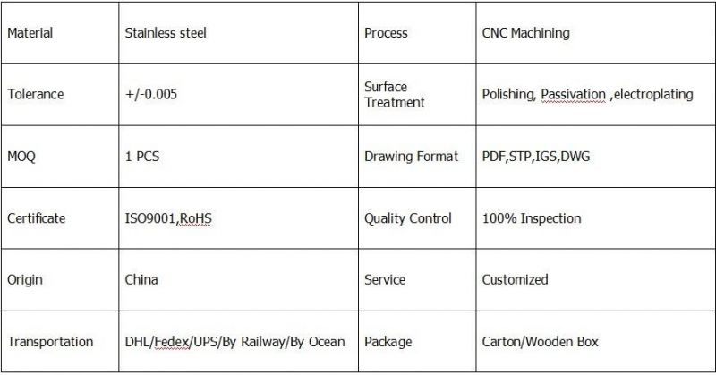 Custom Precision Stainless Steel Lathe Milling Turning Aluminum Machine Machined CNC Machining Parts