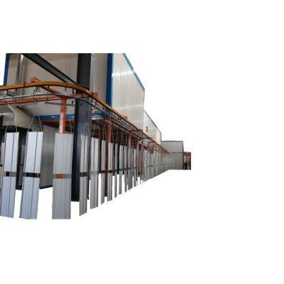 Automatic Powder Coating Line for Metal Sheets