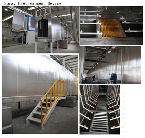 Automatic Painting/Coating Production Line for Car Industry