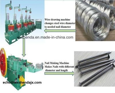 China Wire Nail Making Machines for Complete Nail Production Line