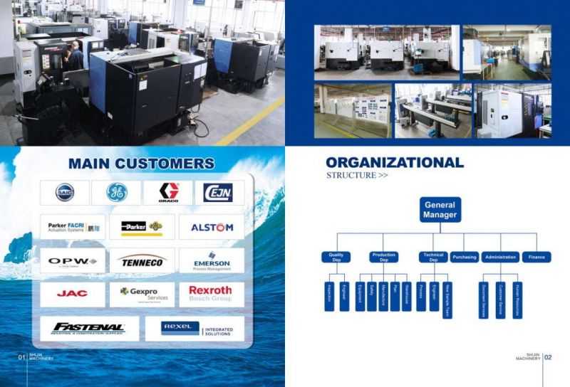 CNC Machining Parts with Different Surface Treatment Process