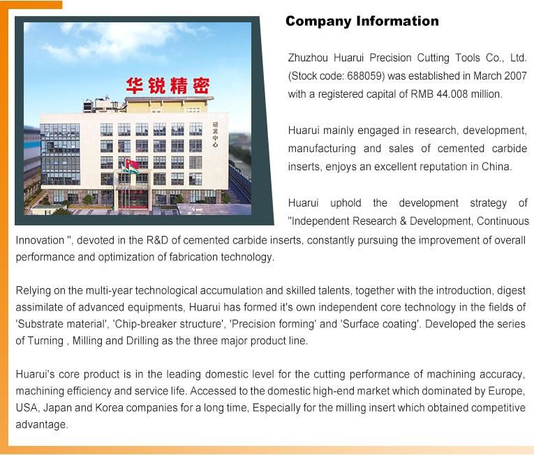 China Cutting Tools Manufacturers Inserts Carbide CNC Turning Tool Inserts