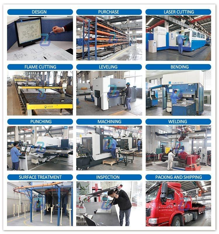 China Cutting, Bending and Painting Sheet Metal Fabrication