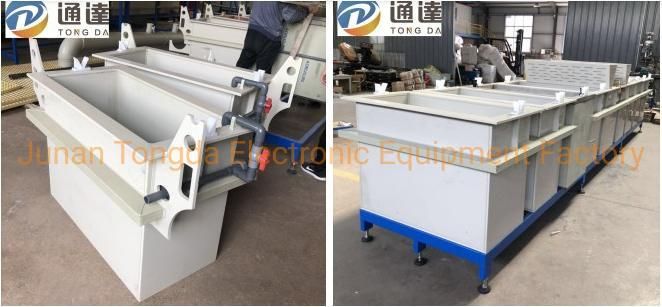 Automatic Zinc Nickel Plating Line Aluminum Anodizing Plant Dyeing Machine