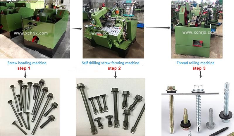 350PCS/Min High Speed Screw Thread Rolling Machine for Making Nails and Screws Manufacturer