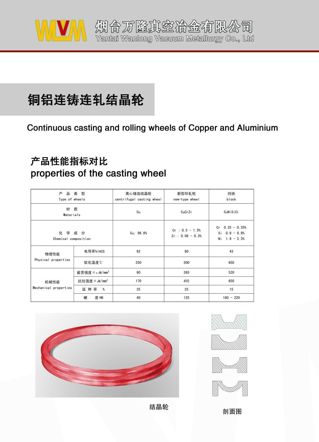 Crystallization Wheel Copper Chromium Zirconium Cucrzr Casting Wheel Ring