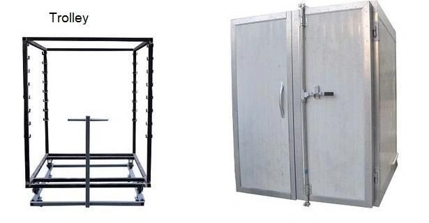 Electrostatic Powder Paint Curing Furnace