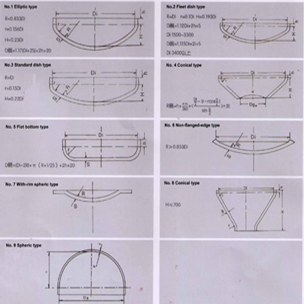 Dsihed End Flanging Machine