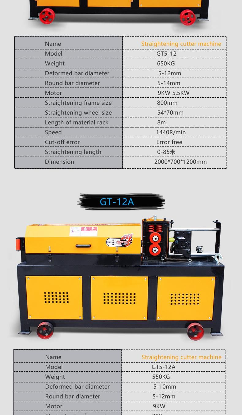 4-14mm Three Motor 45m Per Minute Straightener and Cutter Top Quality Reinforcement Bar Straightening Machine