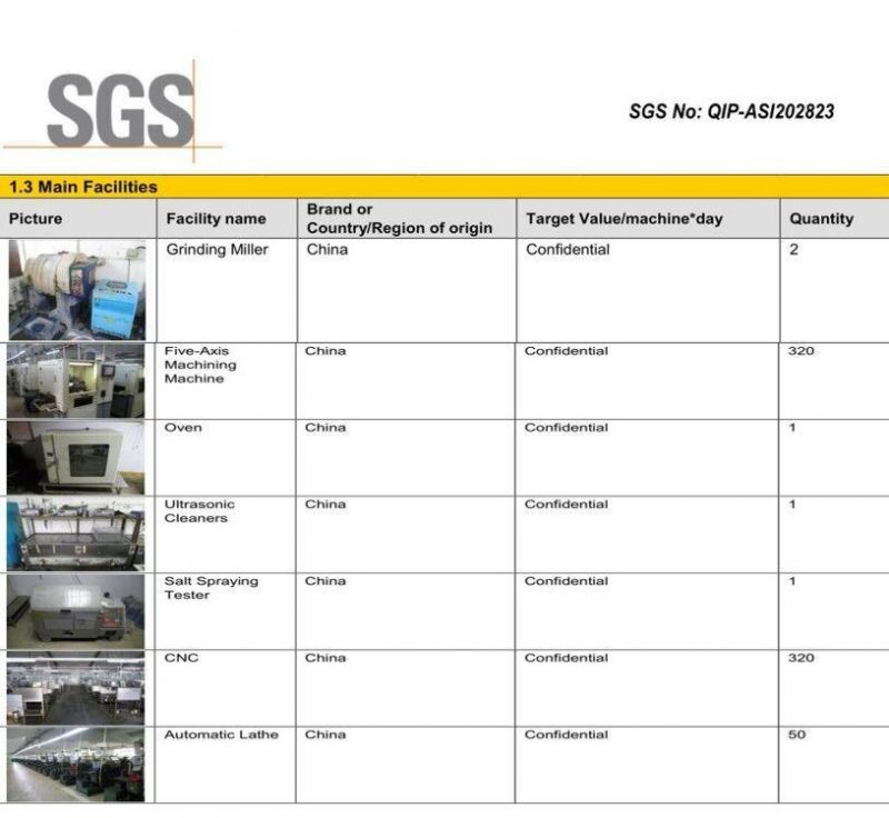 CNC Stainless Steel 15-5 Parts Steel Parts with a Nuclear Power Project