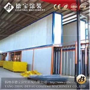China Factory Sell Large Powder Coating Production Line for Steel Plate