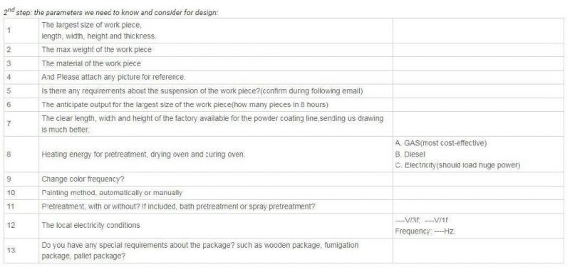 Semi Auto Powder Coating Production Line for Sale