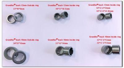 Tungsten Carbide Bush for Grundfos Pumps