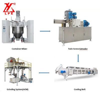 Automatic Powder Coating Paint Line Systems Coating Machine