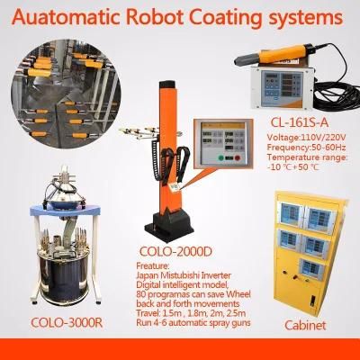 Automatic Electrostatic Powder Coat Painting Spray Systems for Door