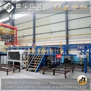 High Efficient Powder Coating Line Surface Pretreatment Line