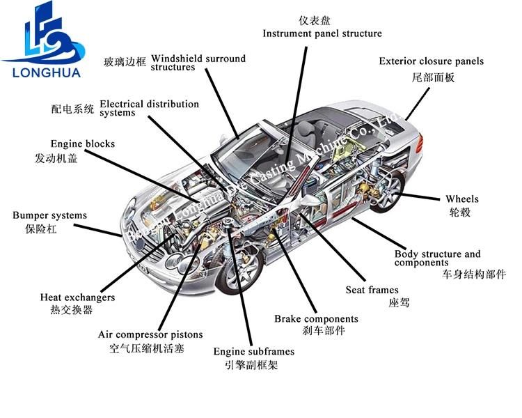 Aluminum Die Casting Cold Chamber Machine for LED Light Making Machine