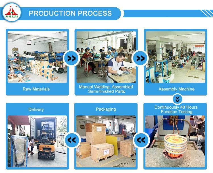 Automatic Copper Induction Annealing Machine Induction Heat Treatment Machine (JLCG-10KW)