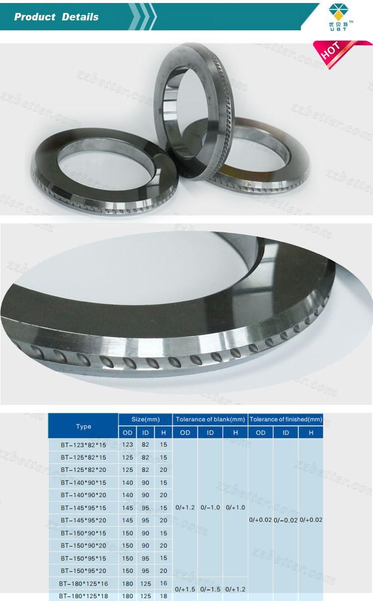 Cemented Carbide Cold Rolling Rings Tungsten Carbide