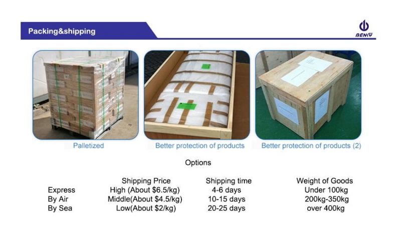 Custom Mobile Phone Shell Tablet Shell Mobile Power Housing for Aluminum Part Precision 5 Axis CNC Machining Services Parts Aluminum CNC Machining