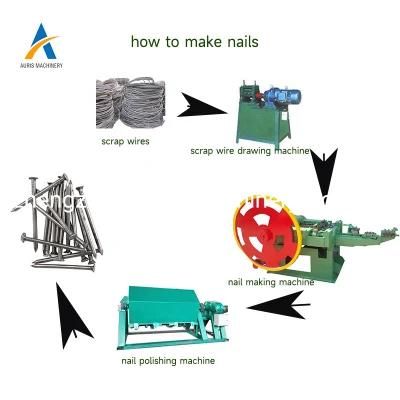 Nail Making Screw Nail Making Machine Production Line