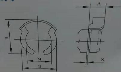 Spring Clip for Series / Auto Parts/Kl