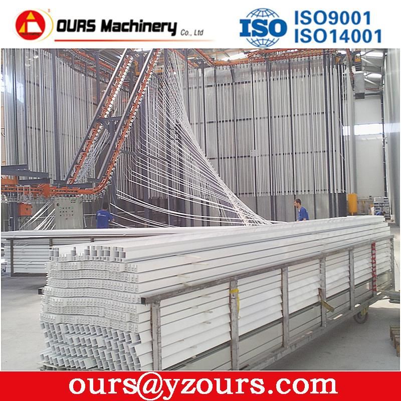 2021 New Style Powder Coating Line for Aluminum Profiles