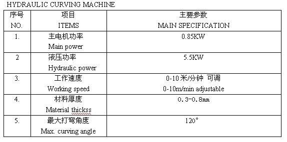 Hydraulic Curving Machine for Roofing (crimping machine)