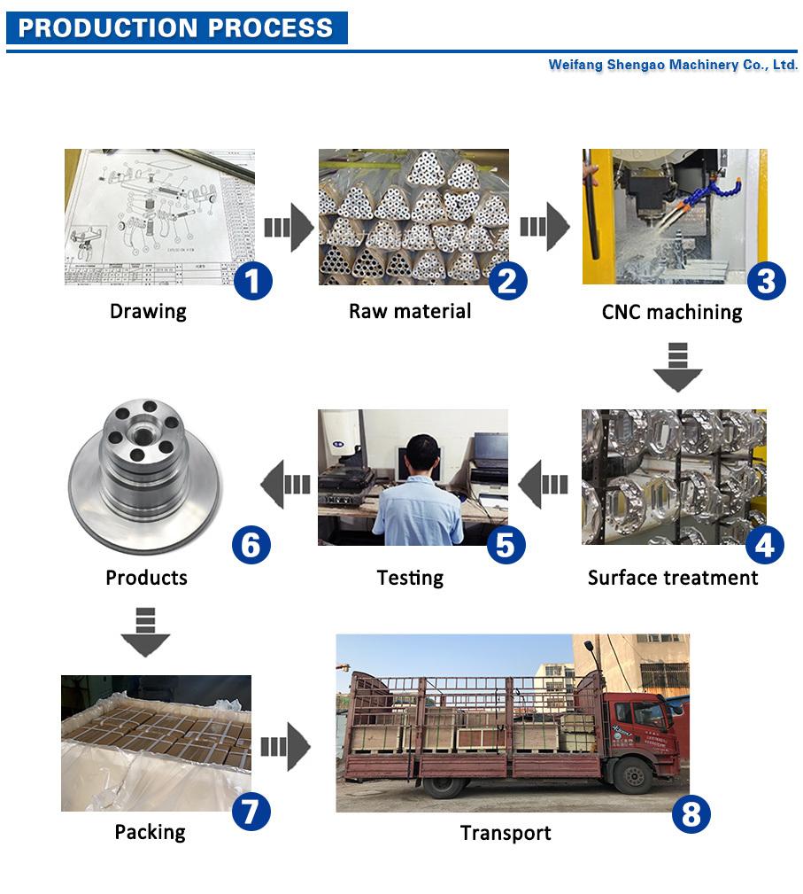 OEM CNC Machining/Machined/Machinery Steering Motor Parts