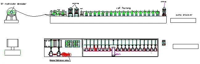 Traffic Barrier Guard Rail Roll Forming Machine