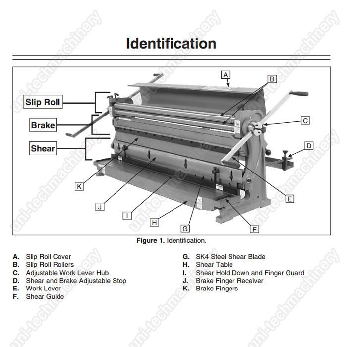 Factory Supply Muti-Purpose Metal Shear Brake Roll Combined Machine (3-IN-1/1320X1.5)