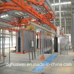 Coating Line for Aluminum Profile