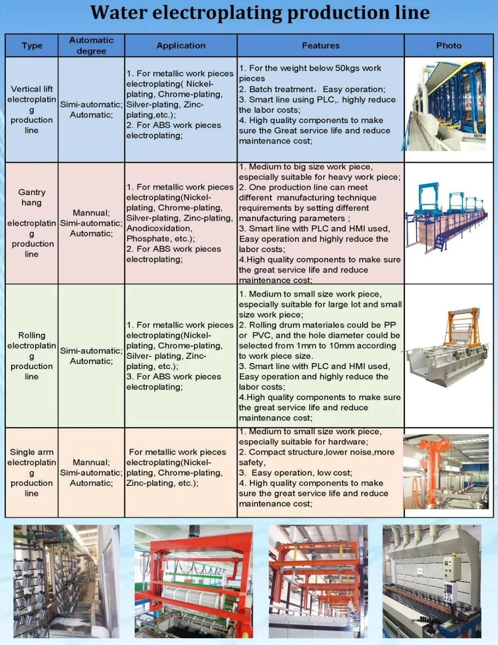 Plating Line Plating Machine for Chrome Zinc Plating Sanitary Hardware Auto Parts PCB