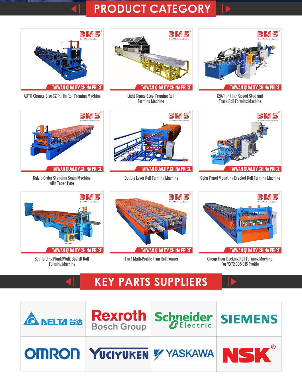 Safety Door Frames and Fire Door Frame Roll Forming Machine Manufacturer