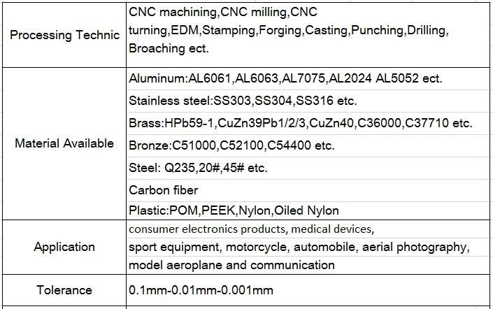 Aluminum Die Casting /Sand Casting Parts/Investment Casting Aluminum