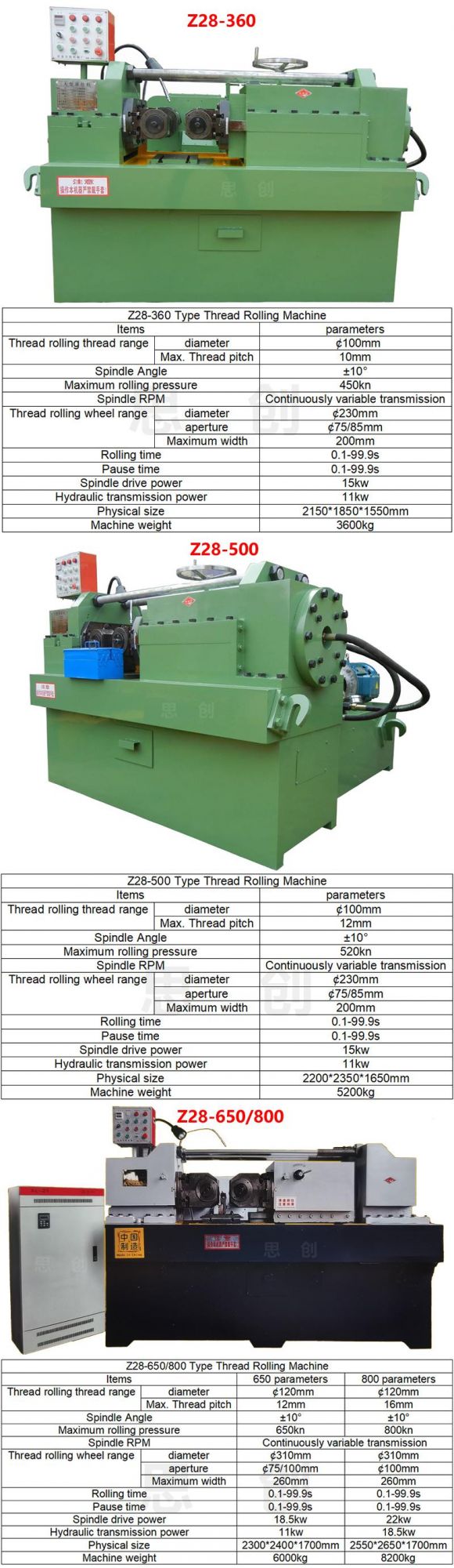 Fast Speed Bicycle Spoke Thread Rolling Machine CNC Steel Straight Thread Rolling Machine