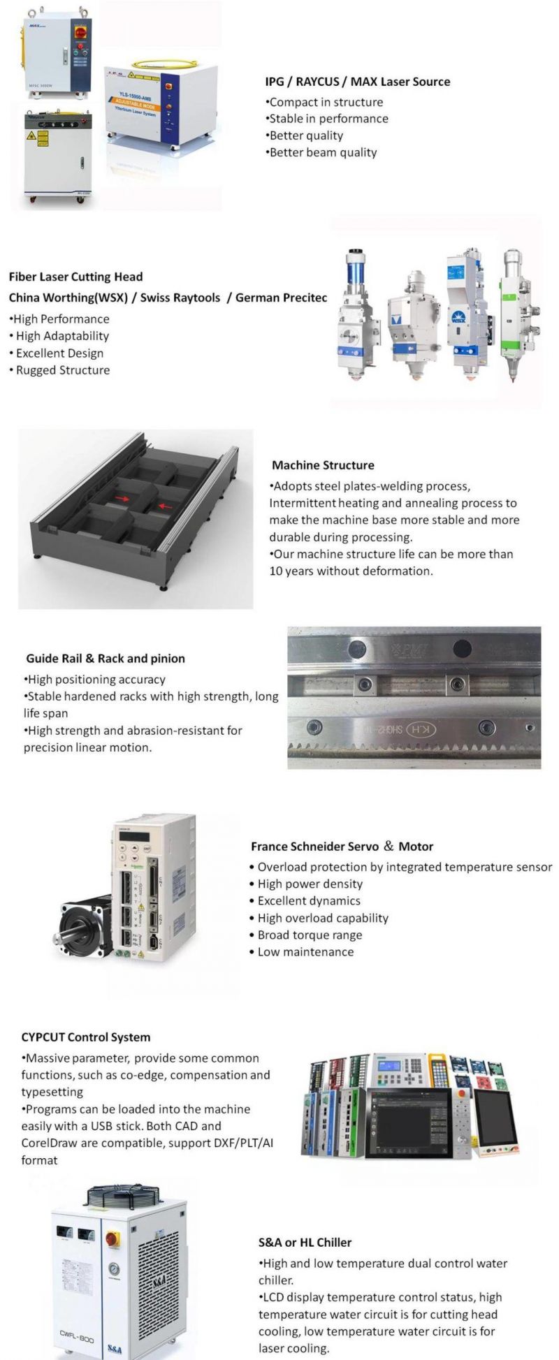 Protective Covering & Pallet Changer Metal Laser Cutting Machine with Easy Remote Controller