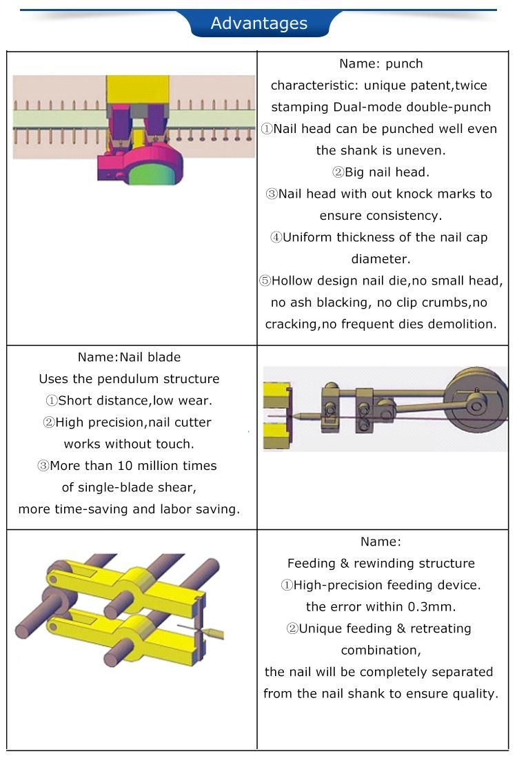 China Machinery Automatic Best New Design Iron Wire Nail Making Machines