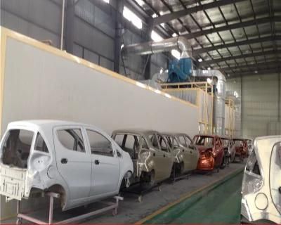 Updated Spraying/ Painting Line for Auto Industry