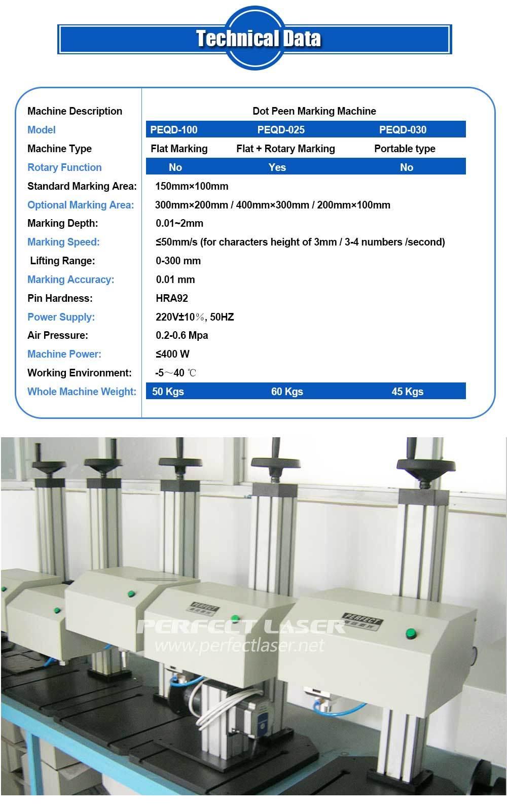 Portable DOT Peen Marking Machine for Steel Copper Brass Aluminum