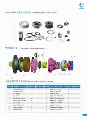 Hydraulic Motor Parts Poclain Ms83 Parts
