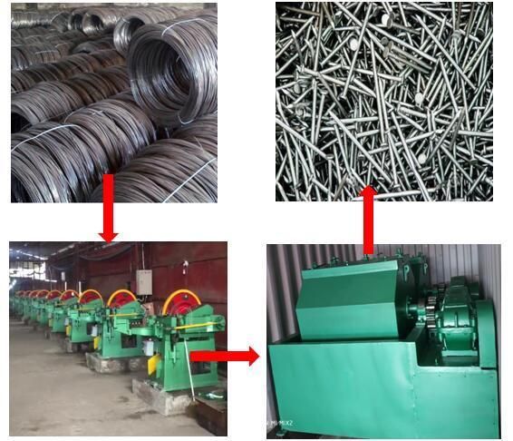 China Wire Nail Making Machines for Complete Nail Production Line